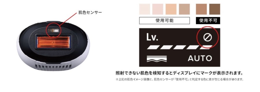 使用できない肌色の検知すると使用不可マークが表示されるエピゴー