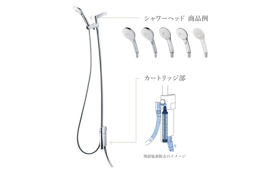 リクシルで浄水機能のあるシャワーヘッド設置画像